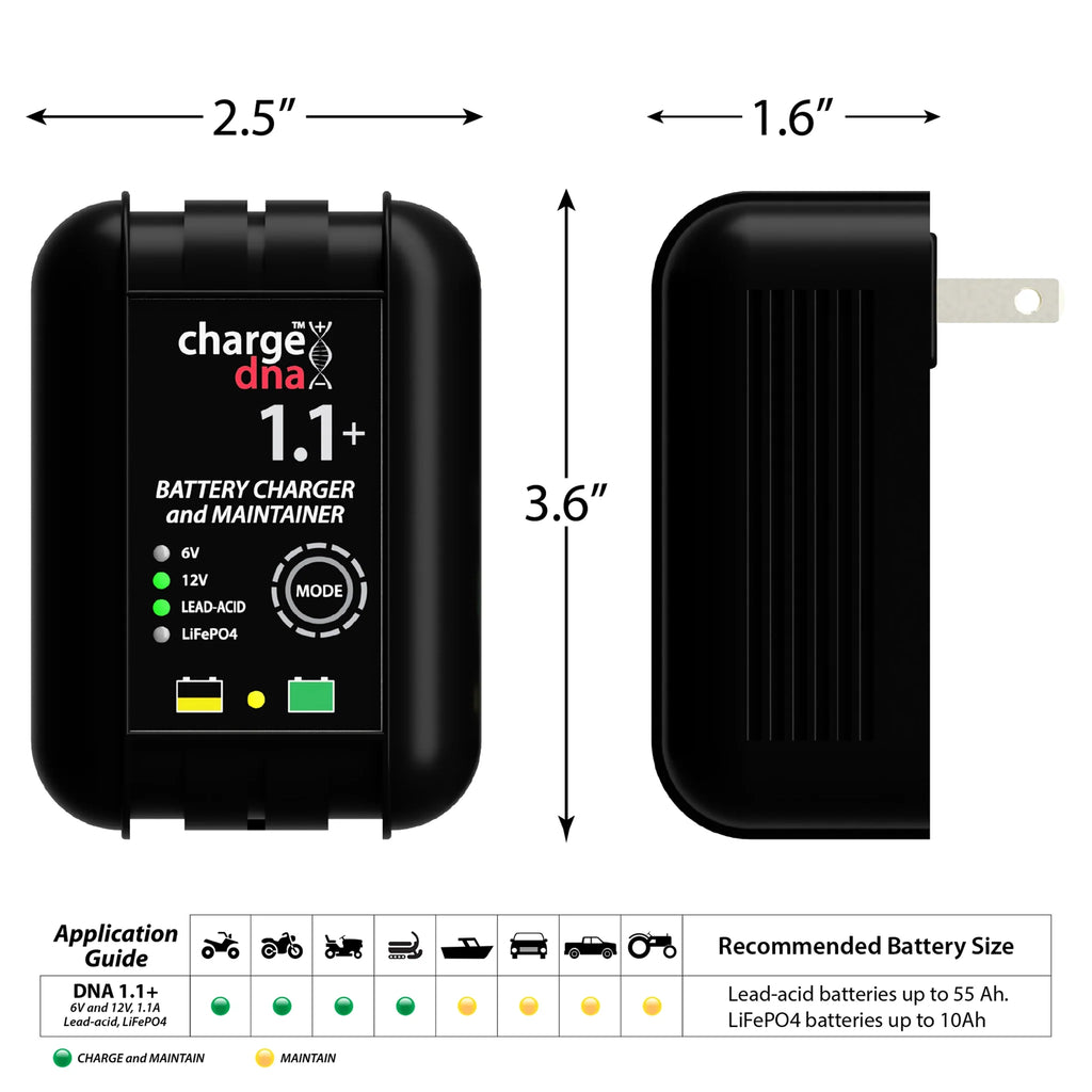 ChargeDNA 1.1+