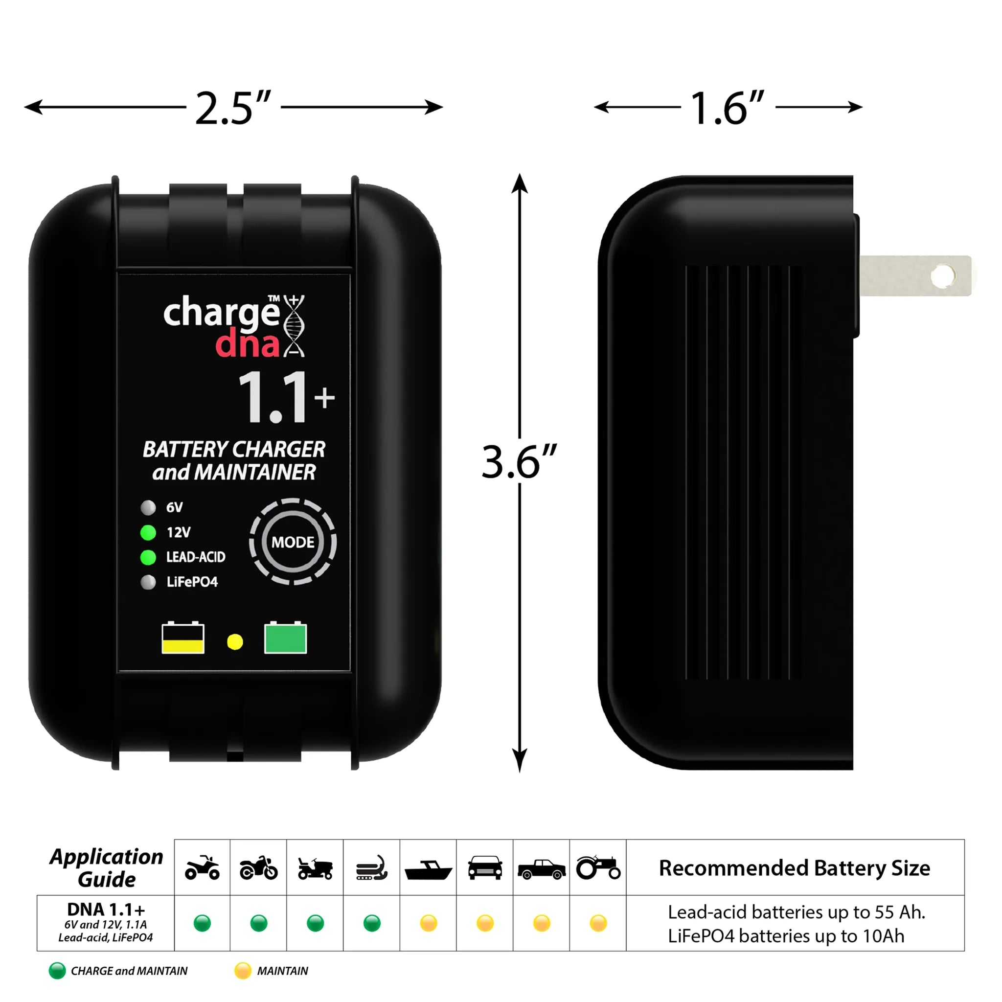 ChargeDNA 1.1+