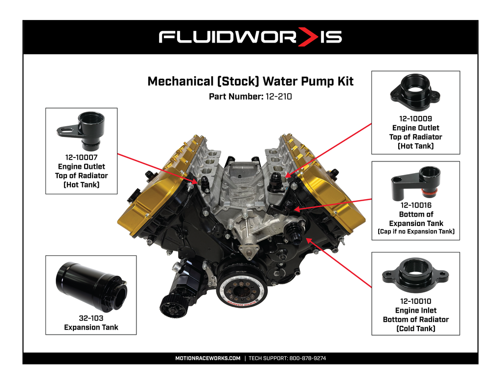 GEN 1 and 2 Coyote Water Pump Bypass Adapter -10RB Female