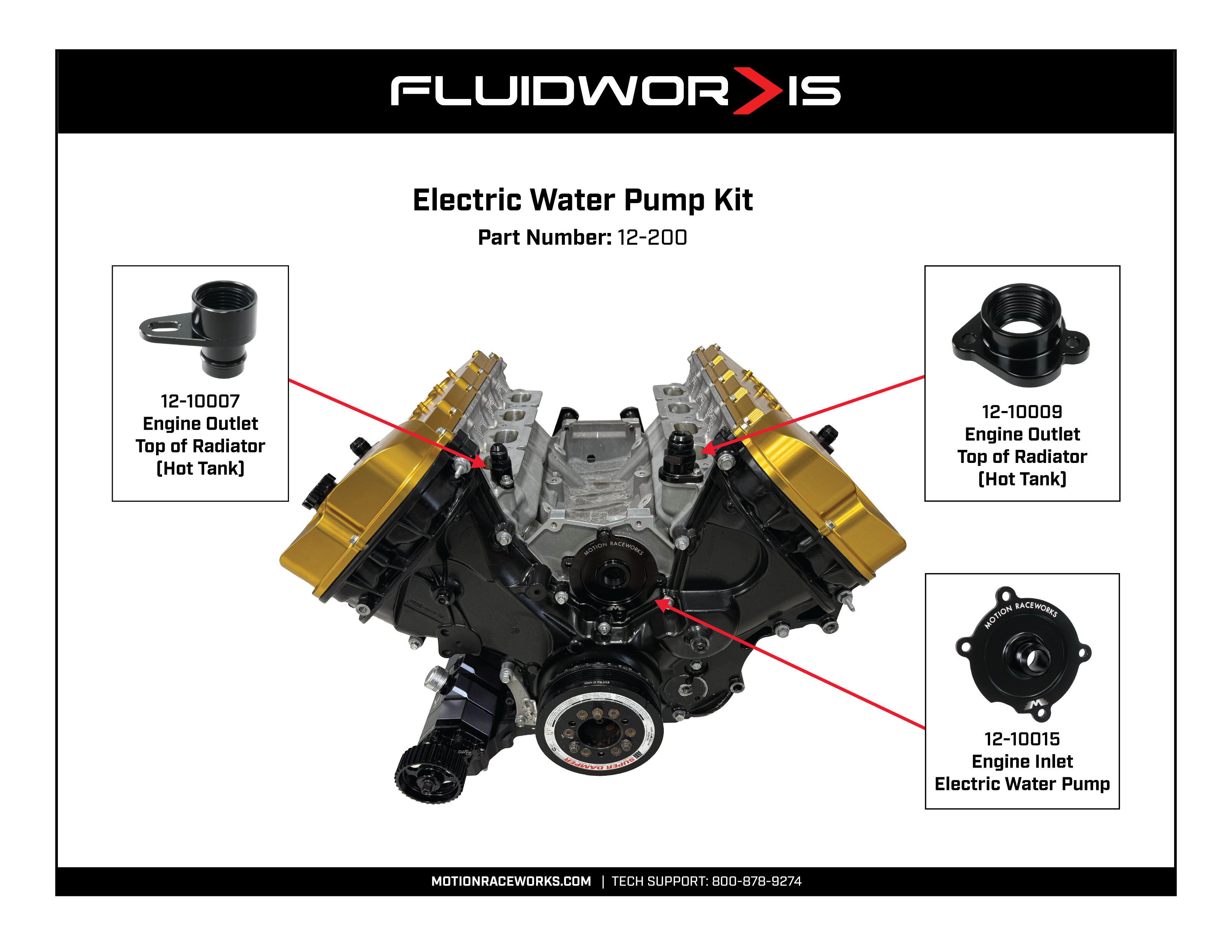 Coyote Electric Water Pump AN Fitting Kit
