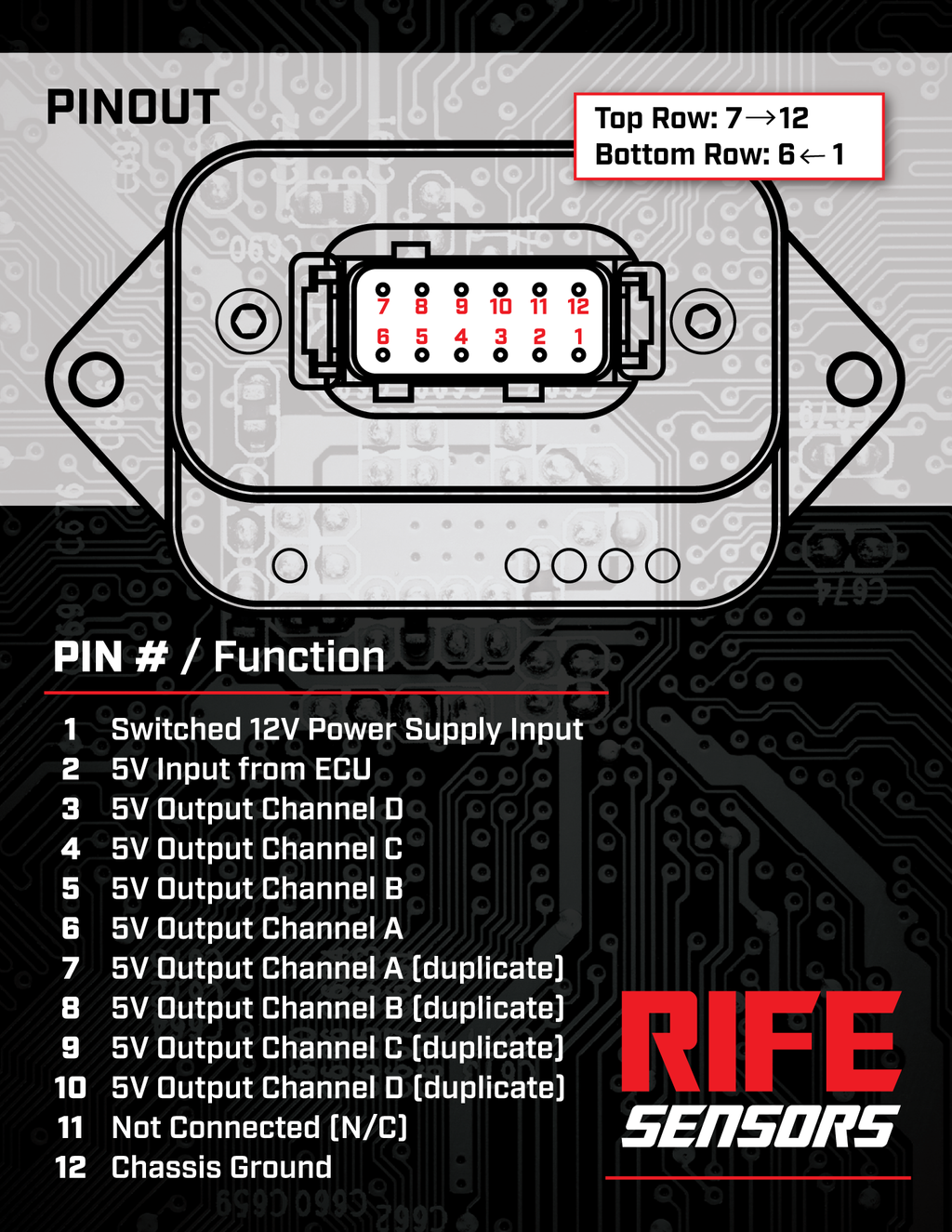 RIFE 5V Plus+ Wiring Module - Motion Raceworks