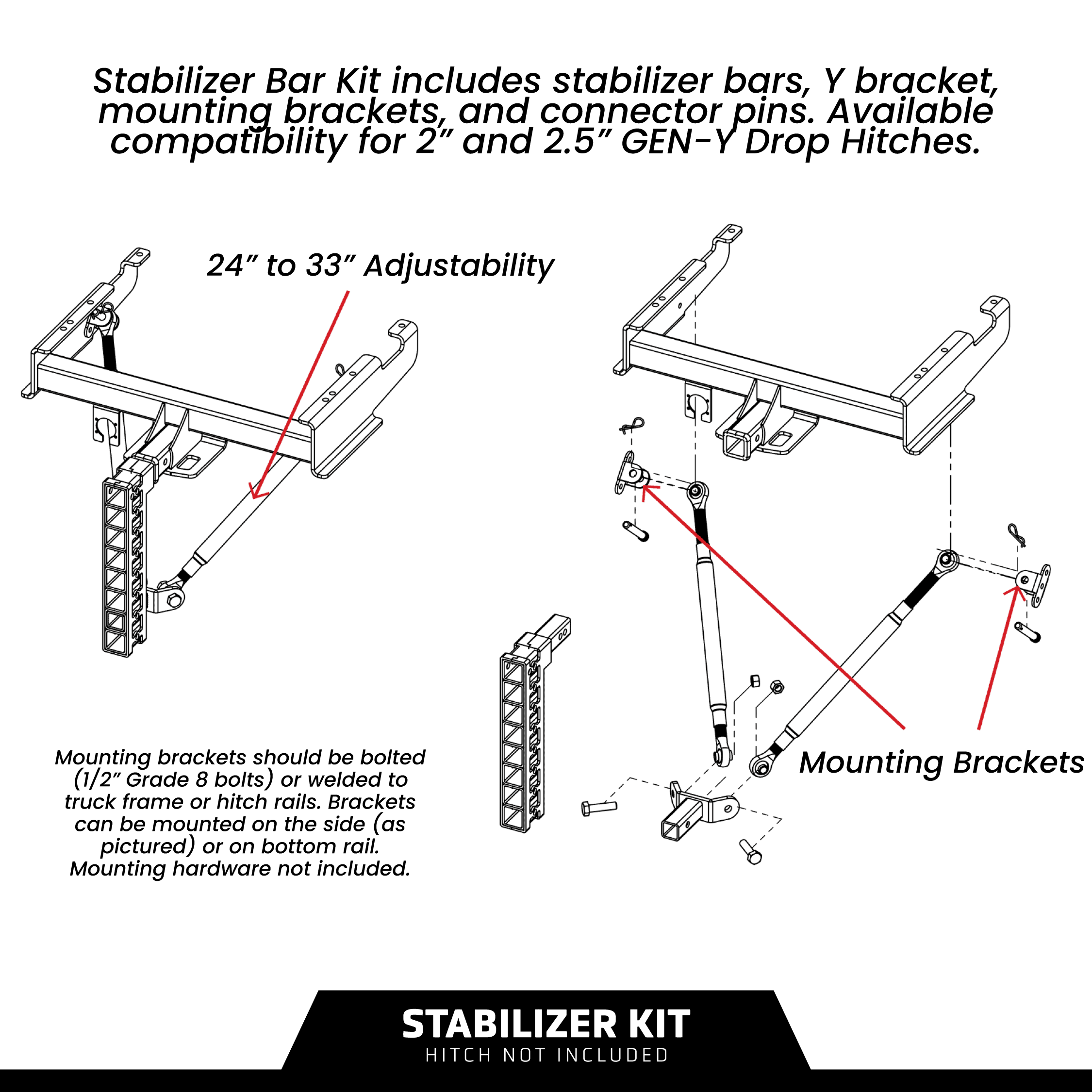 Stabilizer Kit