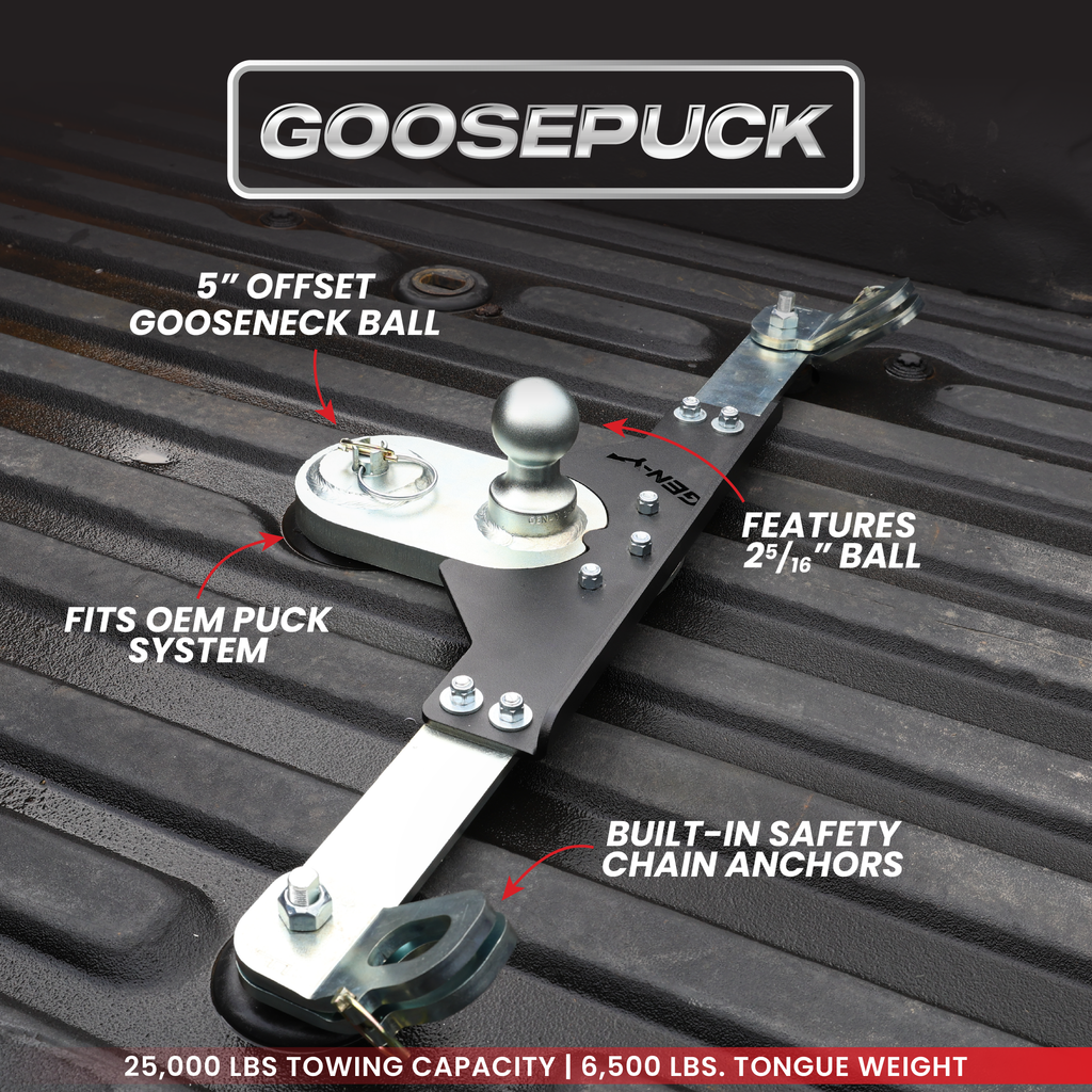 GoosePuck 5" Offset Ball Puck System (GEN 2)