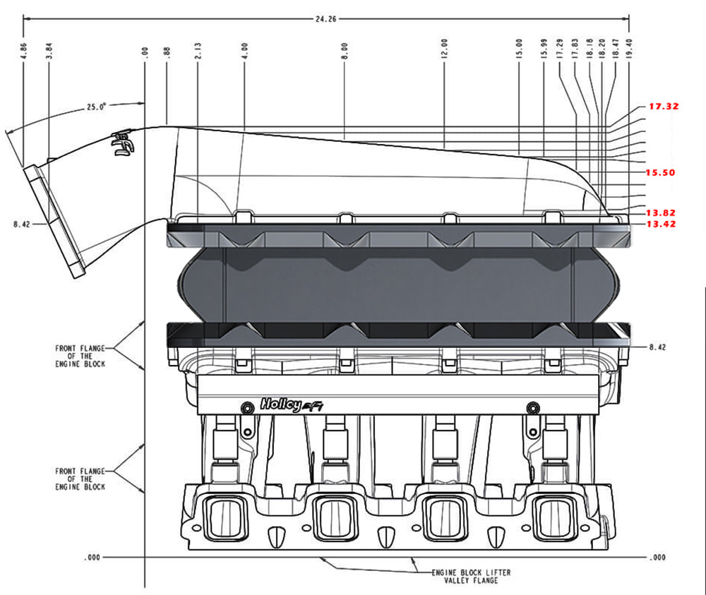 Hi-Ram Intercooler, 1800hp
