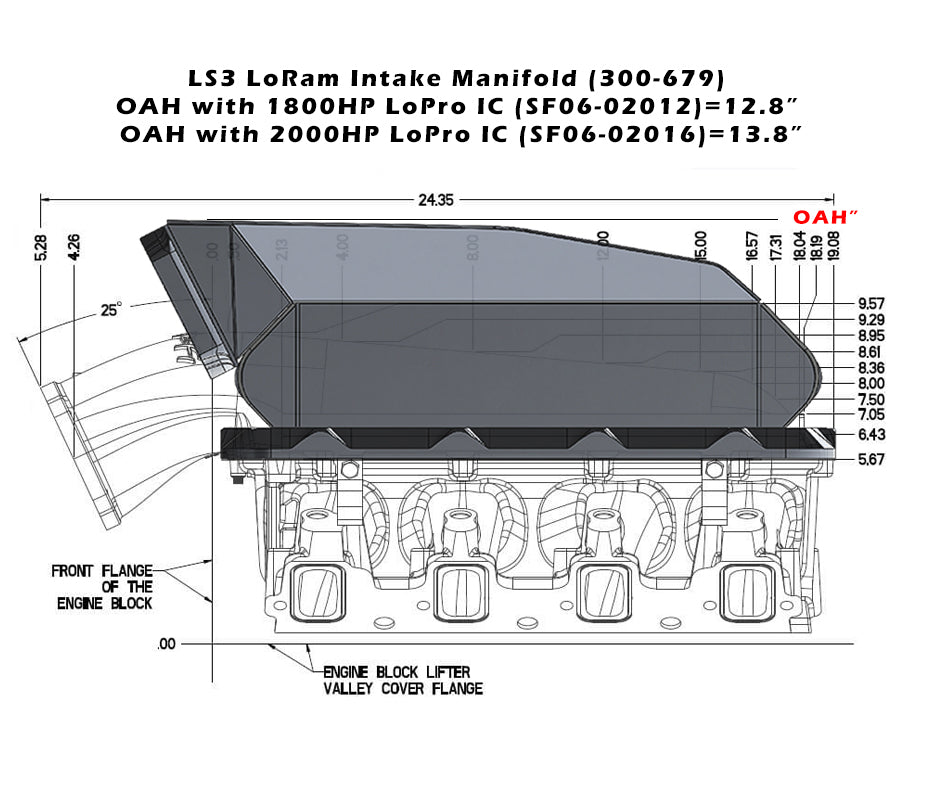 Low Profile Hi-Ram Cooler, 1800hp